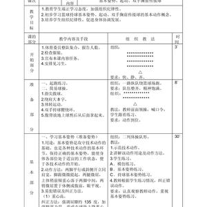  借助得失数据优化篮球训练进度的解决方案：提升表现的关键策略